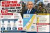 Uni Eropa Kutuk Rencana Netanyahu Rebut 70% Wilayah Gaza