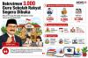 Rekrutmen Guru Sekolah Rakyat Segera Dibuka, Pemerintah Cari 3.000 Pengajar