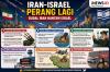 Iran Serang Israel Lagi, Ledakan Guncang Yerusalem