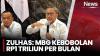 Zulhas Bongkar Dugaan Jual Beli SPPG: MBG Kebobolan Rp1 Triliun Per Bulan!