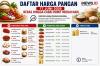 Daftar Harga Pangan 17 Juni 2026, Beras hingga Cabai Rawit Merah Naik