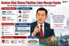 Kemhan Pangkas Waktu Latihan Calon Manajer Kopdes: 2 Minggu Bela Negara, 1 Bulan Manajerial