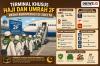 Terminal Khusus Haji dan Umrah 2F Soetta Resmi Beroperasi, Layani 3 Maskapai