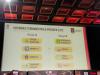 Daftar Pembagian Grup Piala Presiden 2026: Persija Segrup dengan Juara Bertahan