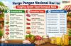 Harga Pangan 13 Juli 2026, Daging Ayam-Sapi Kompak Naik!