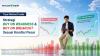 Tips MotionTrade: Strategi Buy on Weakness & Buy on Breakout Sesuai Kondisi Pasar