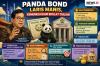 Panda Bond Laris Manis, Kemenkeu Raup Rp18,47 Triliun