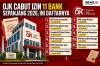 Daftar 11 Bank yang Izin Usahanya Dicabut OJK dari Januari hingga Juli 2026