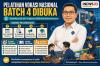 Kemnaker Buka Pendaftaran Pelatihan Vokasi Nasional Batch 4, Cek Jadwal dan Tahapannya!