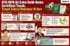 Kementerian ATR Uji Coba Balik Nama Sertifikat Tanah Maksimal 10 Hari Mulai 17 Agustus