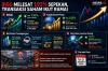 IHSG Sepekan Menguat 1,93 Persen, Kapitalisasi Pasar Naik Jadi Rp11.449 Triliun 