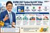Purbaya Ungkap RAPBN 2027 Tembus Rp4.097,2 Triliun, Defisit 2,4 Persen dari PDB