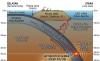 Memahami Gempa Intraslab M6,5 di Kepulauan Seribu, Apa Penyebab dan Dampaknya bagi Jakarta?