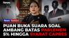 Puan Akui PDIP Sudah Diajak Bicara soal Ambang Batas Parlemen 5 Persen dan Syarat Capres