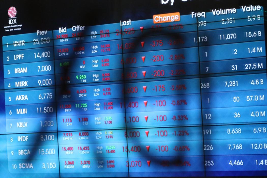 Pembukaan Perdagangan, IHSG dan Bursa Saham Asia Kompak Masuk Zona Merah