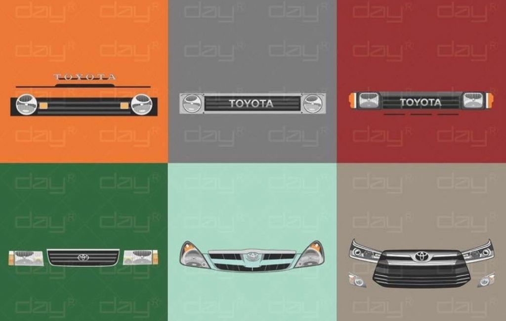 Wajah Toyota Kijang dari Masa ke Masa