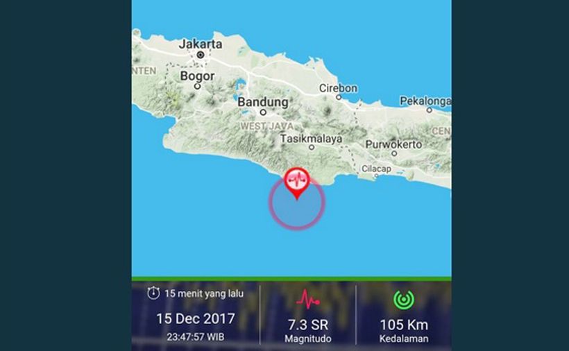 Data Sementara BNPB, 2 Orang Meninggal Akibat Gempa