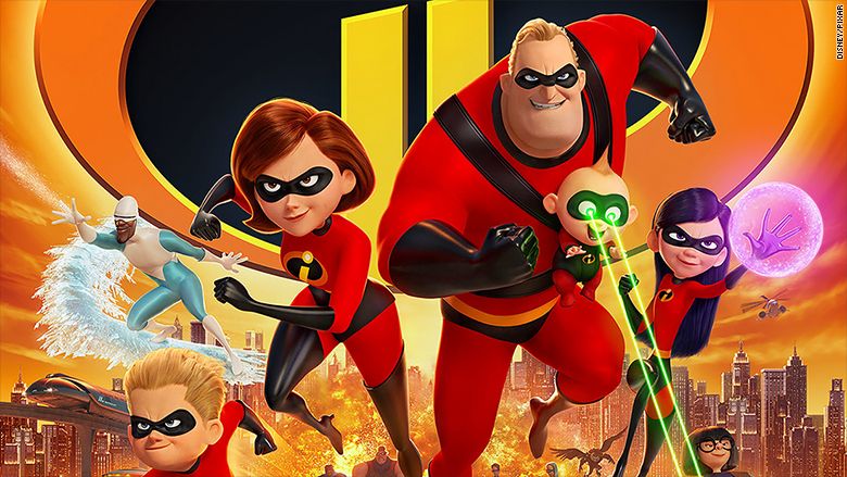 5 Film Rekomendasi untuk Libur Panjang Lebaran