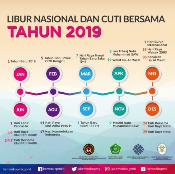 20 Hari Libur dan Cuti Bersama di 2019, Ini Daftar Lengkapnya