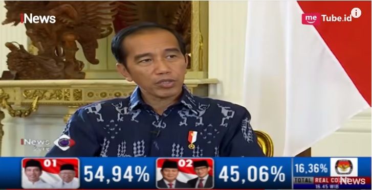 Luhut Belum Bisa Bertemu Prabowo, Begini Reaksi Jokowi