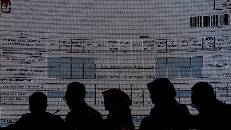 DPR Bakal Simulasi E-Rekapitulasi Jelang Pilkada 2020
