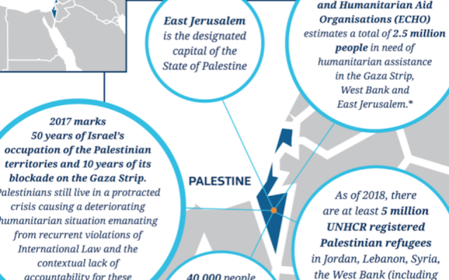 Heboh Situs Pemerintah Selandia Baru Hapus Israel dari Peta Timur Tengah