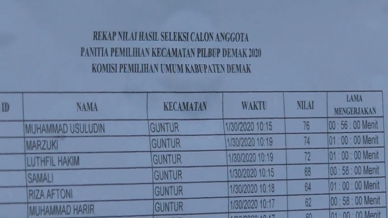 Bawaslu Demak Temukan 19 Peserta PPK yang Lolos CAT Terdaftar di Parpol