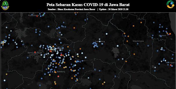Aplikasi Pikobar di Jabar Belum Maksimal Dorong Vaksinasi