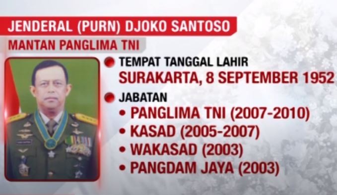 Profil Djoko Santoso, Mantan Panglima TNI Sekaligus Salah Satu Putra Terbaik Solo
