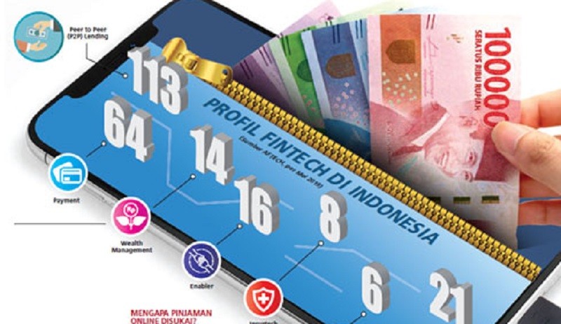  LPS Perkuat Regulasi dan Pengawasan Konsumen FinTech