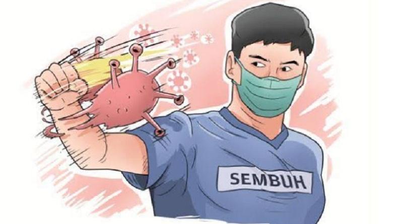 Total Sembuh Covid-19 Tembus 309.219, Hari Ini Bertambah 4.119 Orang