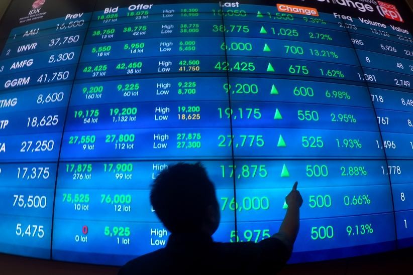 IHSG Diprediksi Menguat di Kisaran 5.172-5.293