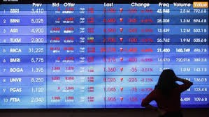 IHSG Diprediksi Melemah di Kisaran 5.427-5.562