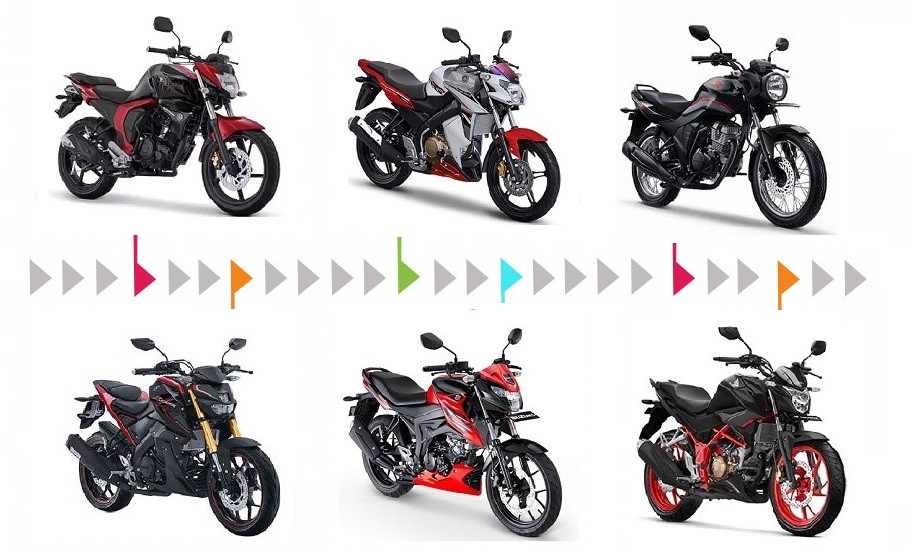 Harga Motor Sport 150 Cc per November 2020, Intip yang Termurah