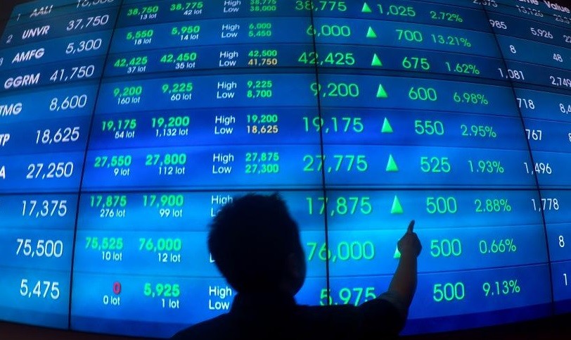 Jelang Rilis Inflasi, IHSG Diprediksi Menguat Terbatas
