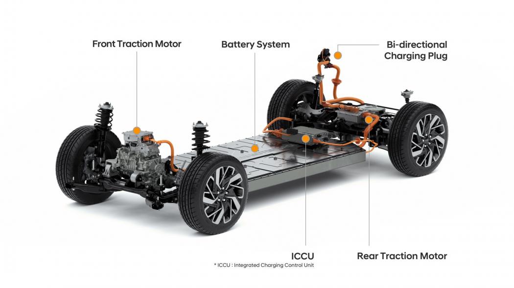 Hyundai Luncurkan Platform Mobil Listrik Baru dengan Daya Jangkau hingga 500 Km