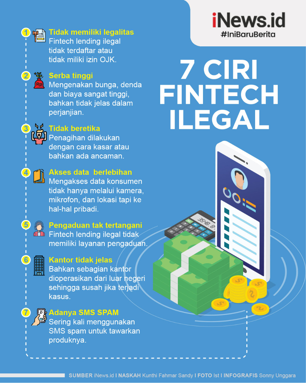 Infografis 7 Ciri-Ciri Fintech Ilegal