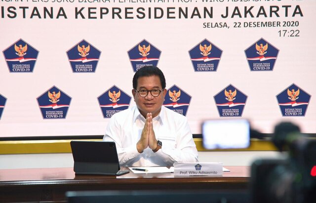 Panduan Sholat Id di Tengah Pandemi Covid-19 Sesuai Surat Edaran Menag