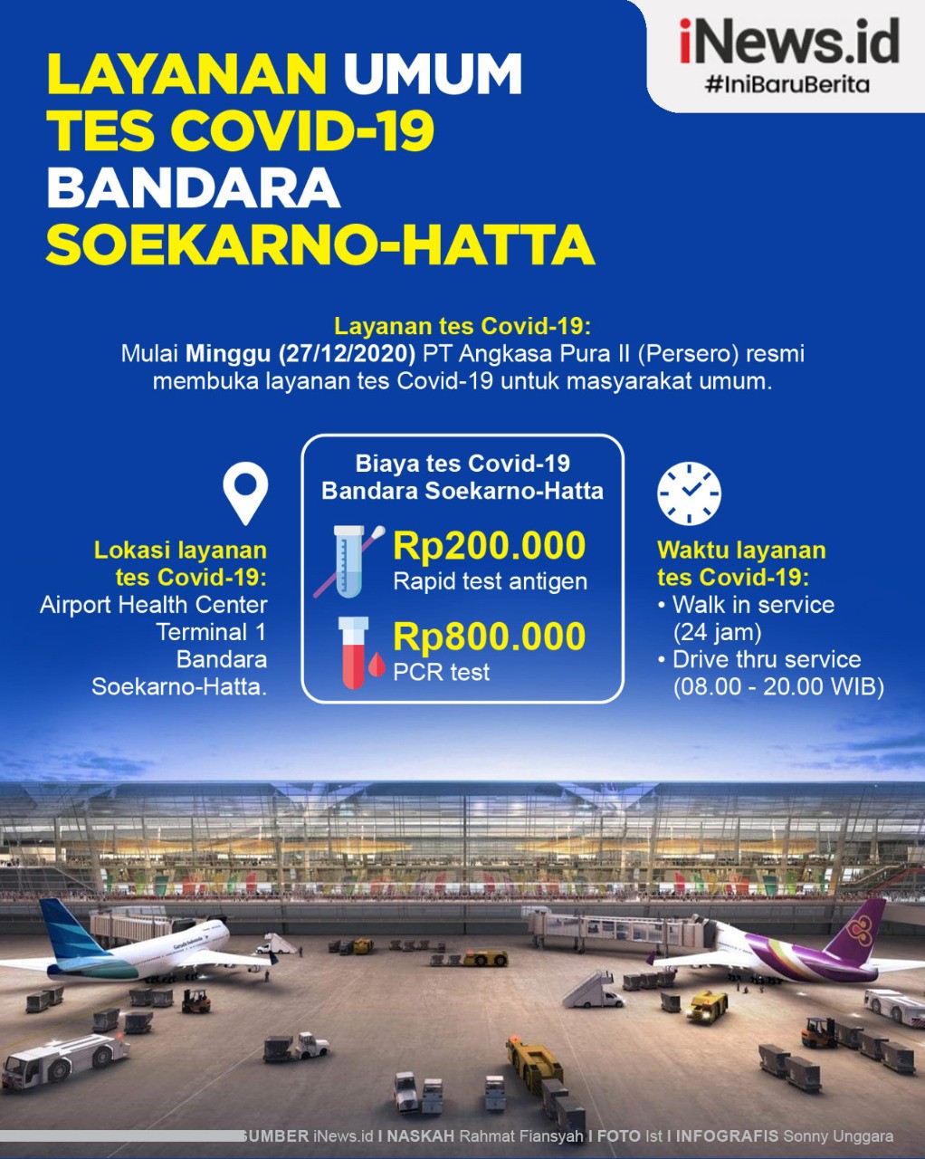 Infografis Layanan Tes Covid-19 di Bandara Soetta