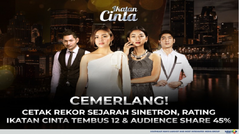Cemerlang! Cetak Rekor Sejarah Sinetron, Rating Ikatan Cinta Tembus 12 & Audience Share 45%