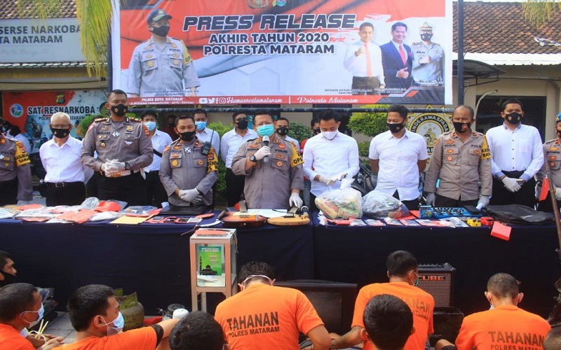 Kasus Kriminalitas di Mataram Menurun Sepanjang Tahun 2020