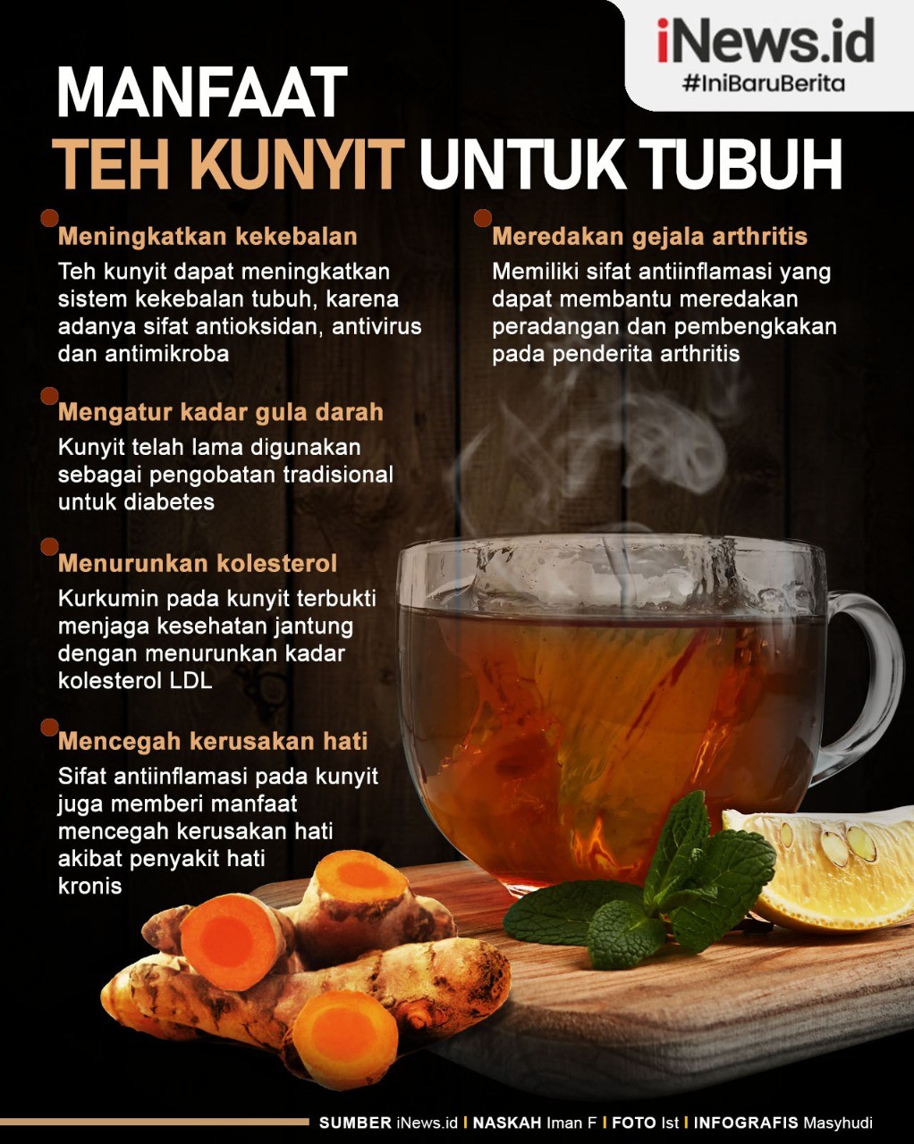 Infografis Ragam Manfaat Teh Kunyit untuk Kesehatan