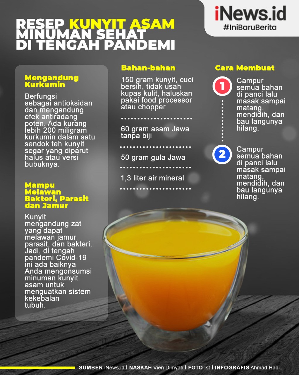 Infografis Perkuat Imun dengan Minuman Kunyit Asam