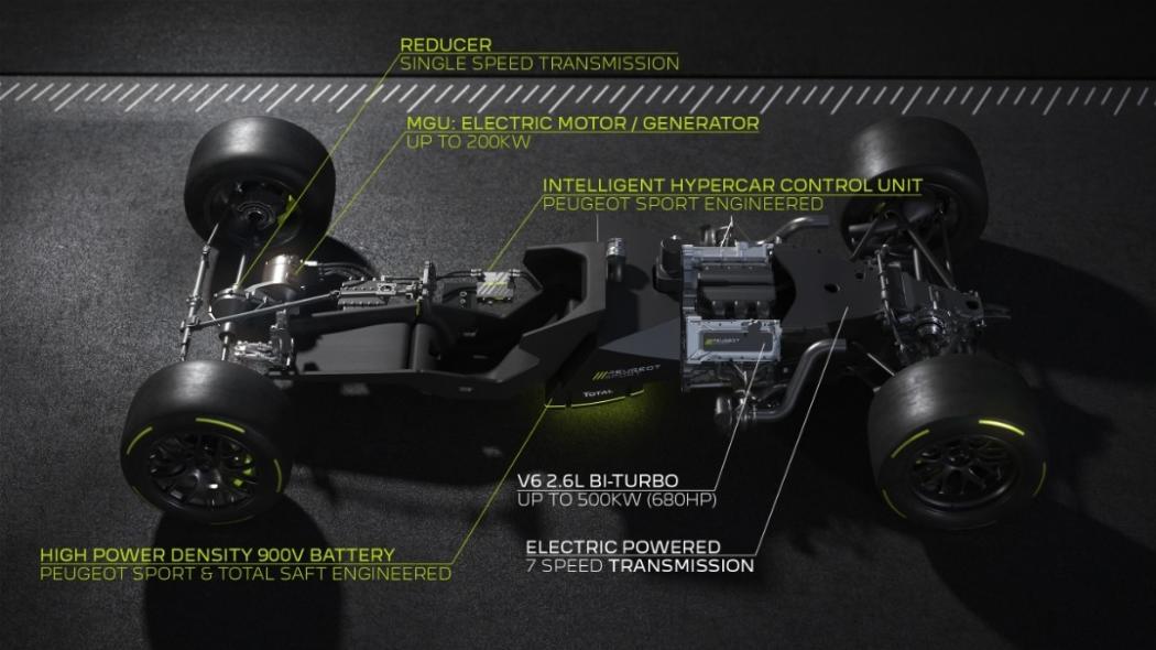 Peugeot Kolaborasi Total Kembangkan Hypercar Hybrid 