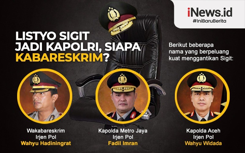 Soal Jabatan Kabareskrim, Pengamat Sebut Ada Tarik Ulur di Wanjakti 