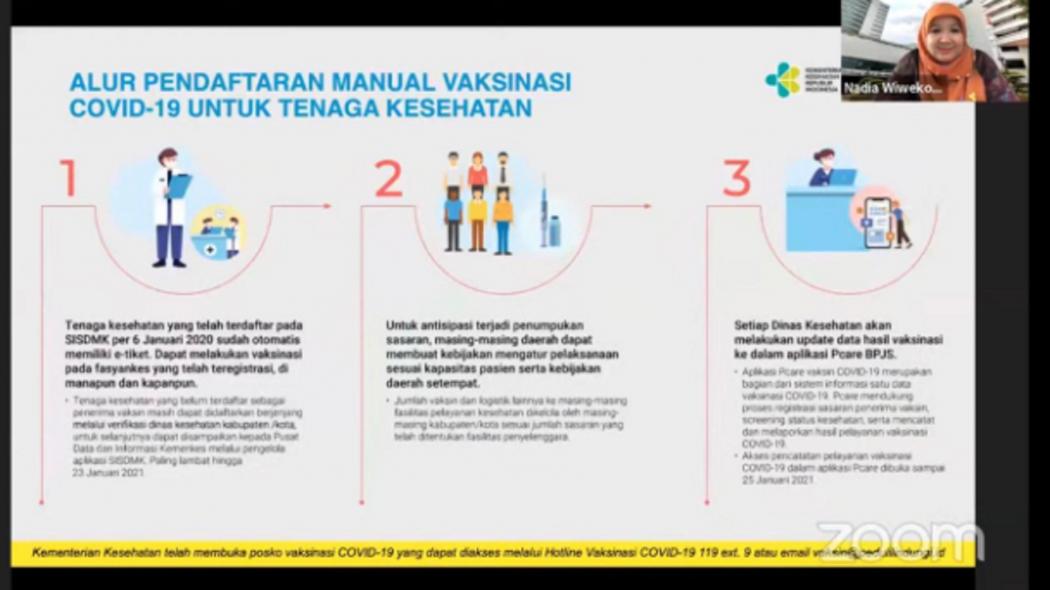 Catat! Begini Alur Pendaftaran Manual Vaksinasi Covid-19 untuk Tenaga Kesehatan