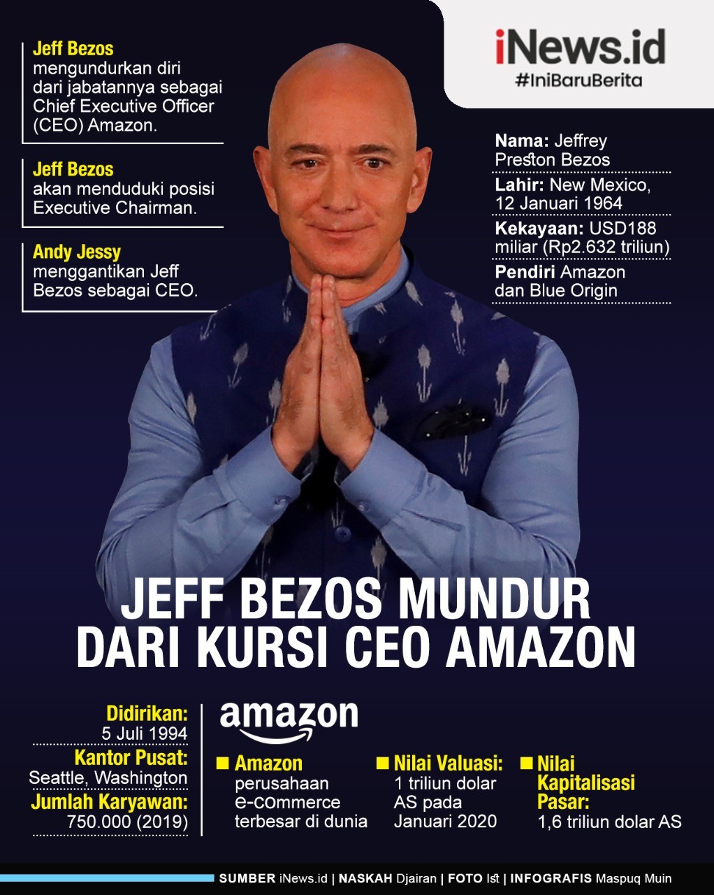 Infografis Jeff Bezos Mundur dari CEO Amazon