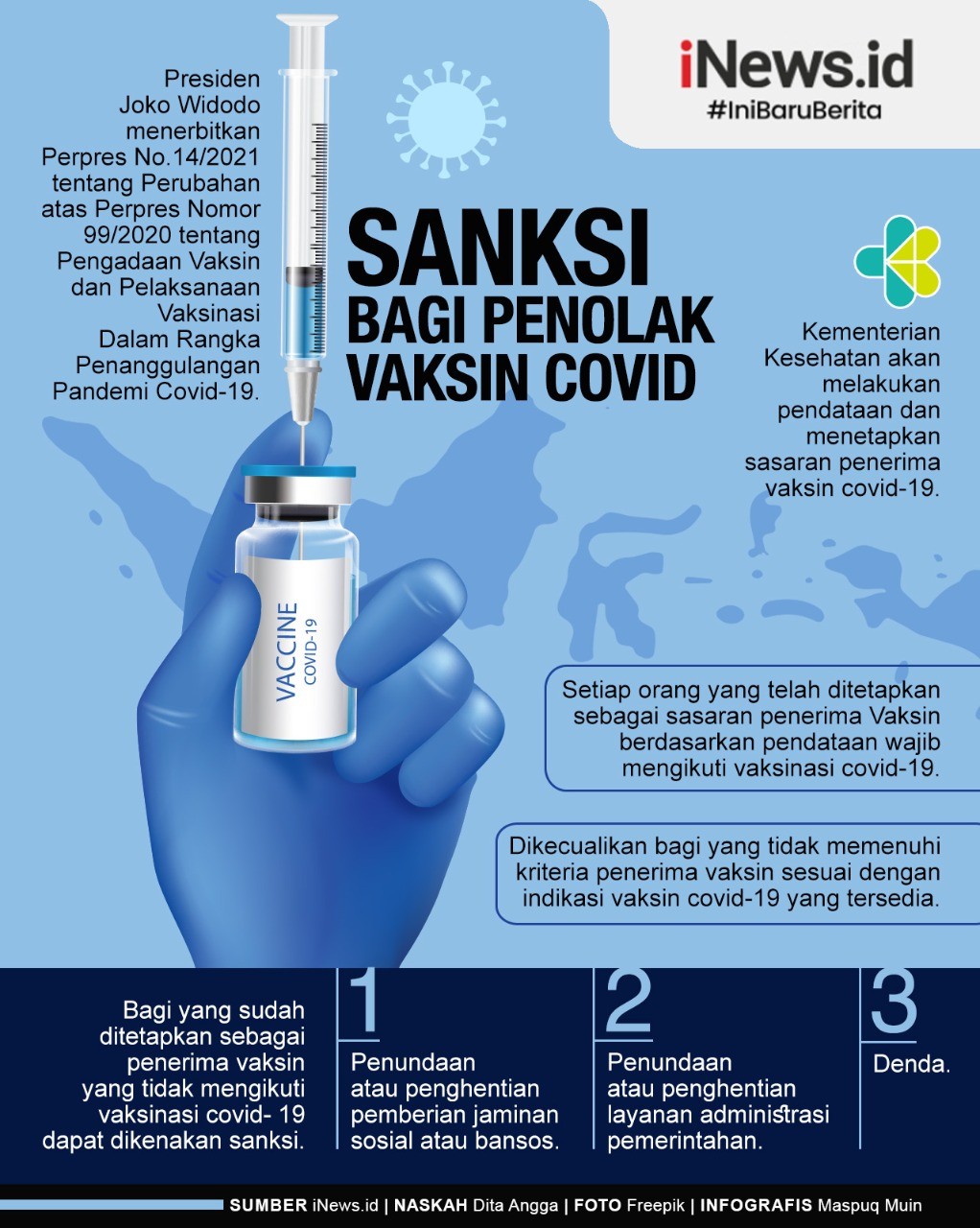 Ini Argumen Ridwan Kamil Dukung Sanksi bagi Penolak Vaksinasi Covid-19