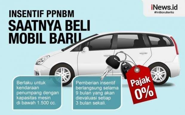 Ada Insentif PPn BM, Adira Berharap Pembiayaan Kendaraan Ikut Bangkit 
