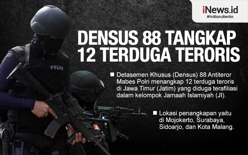 Polri Sebut 12 Terduga Teroris di Jatim Siapkan Aksi Teror dan Rancang Bunker untuk Rakit Bom